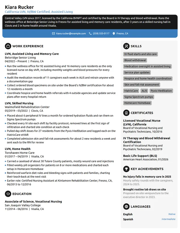 California LVN resume example