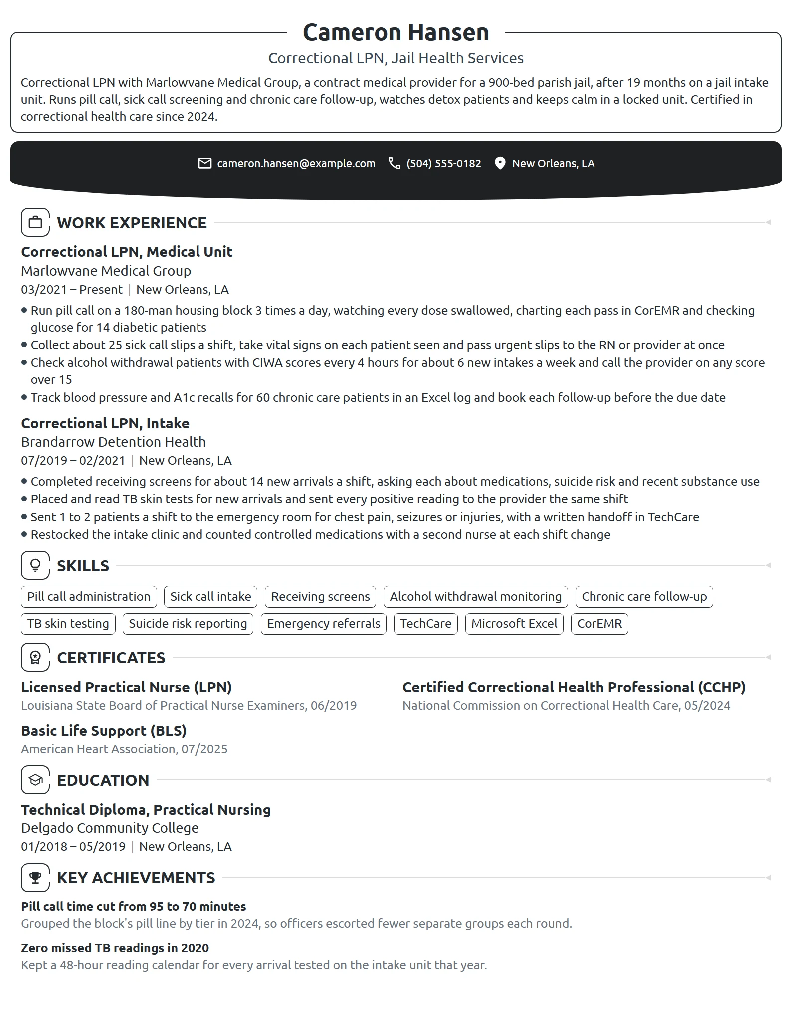 Correctional LPN resume example