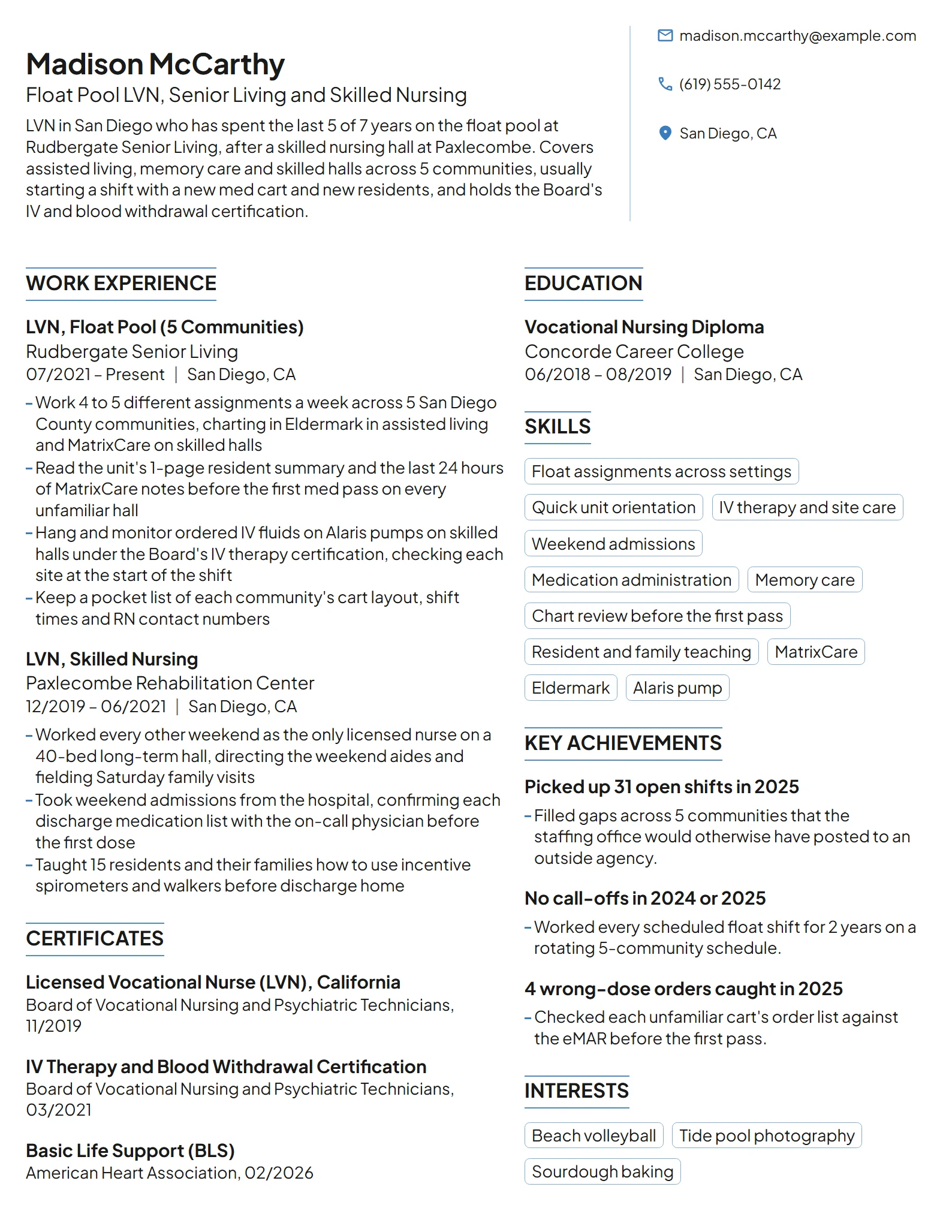 Float Pool LPN resume example
