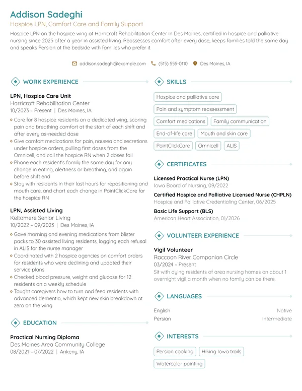 Hospice LPN resume example