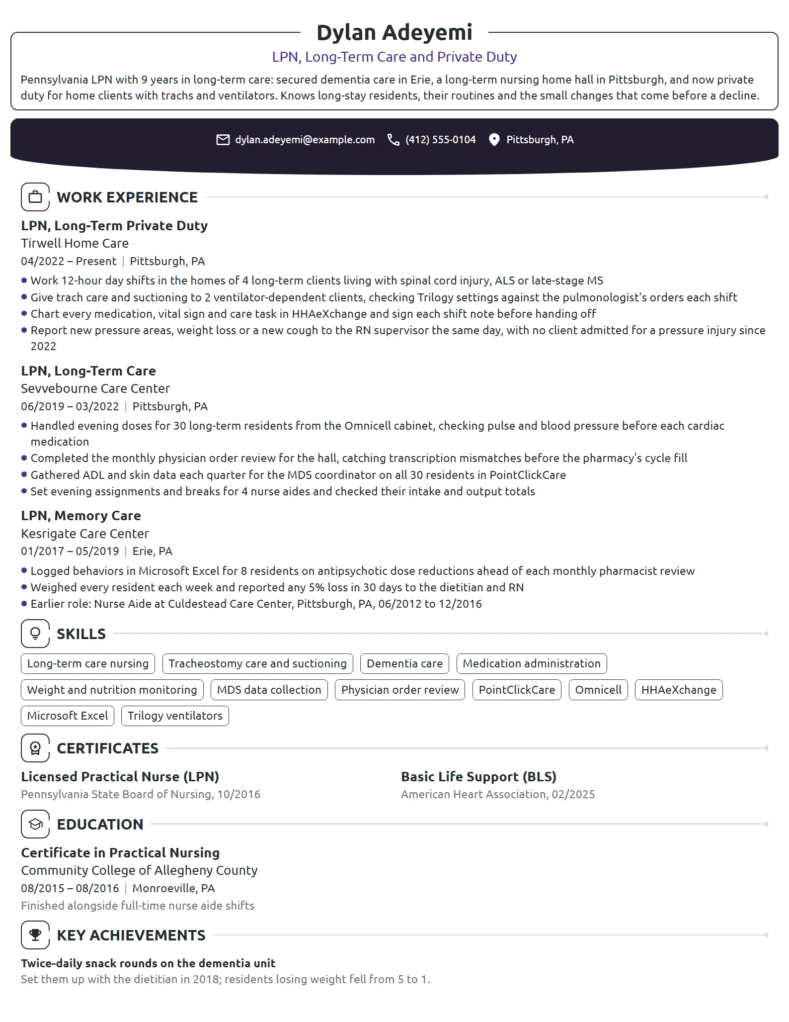 Long-Term Care LPN resume example