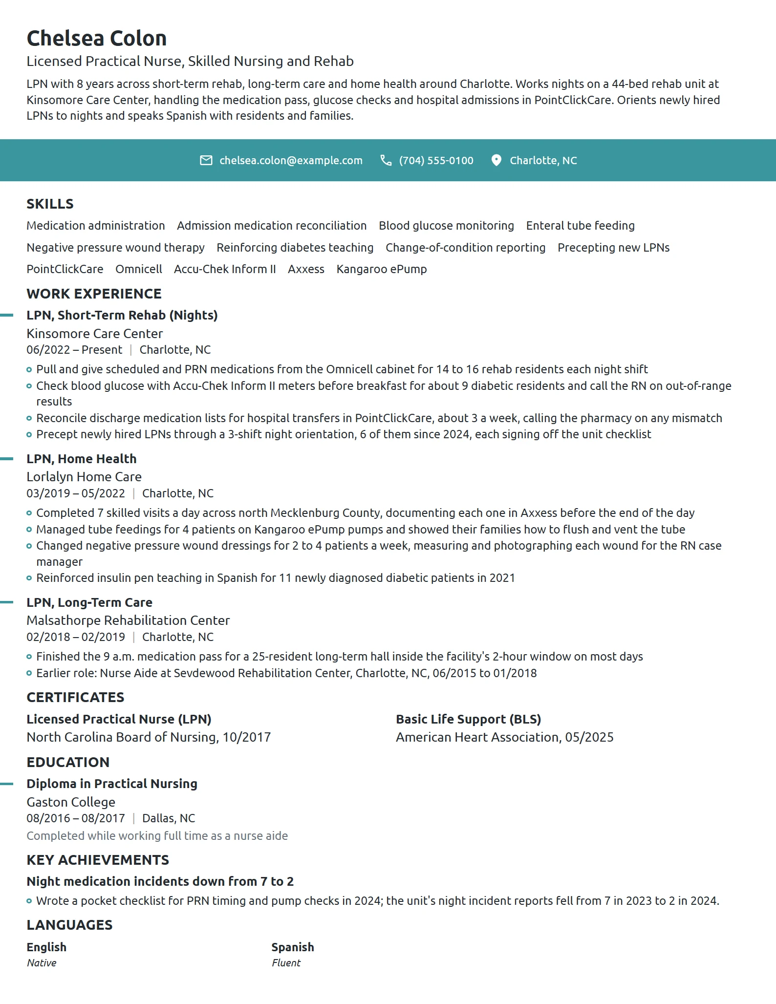 LPN resume example