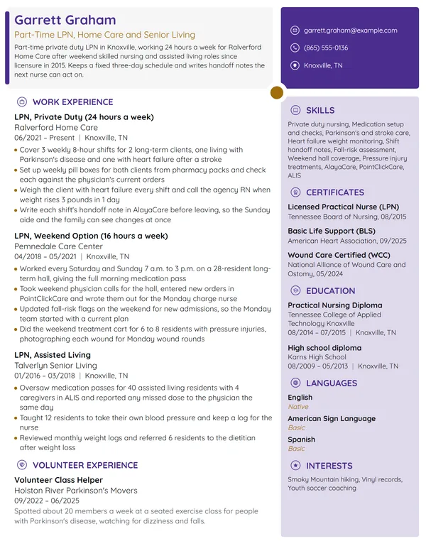 Part-Time LPN resume example