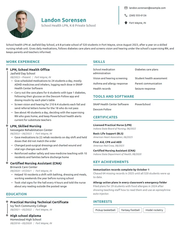 School LPN resume example