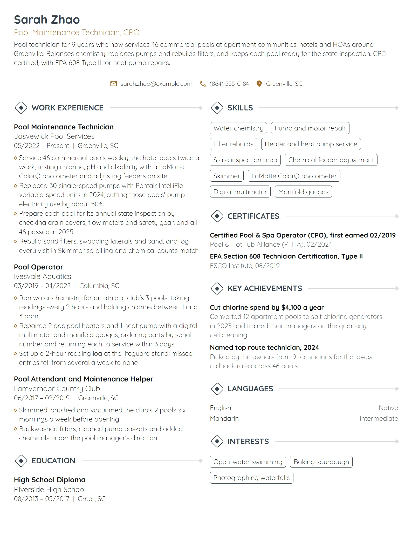 Pool Maintenance Technician resume example