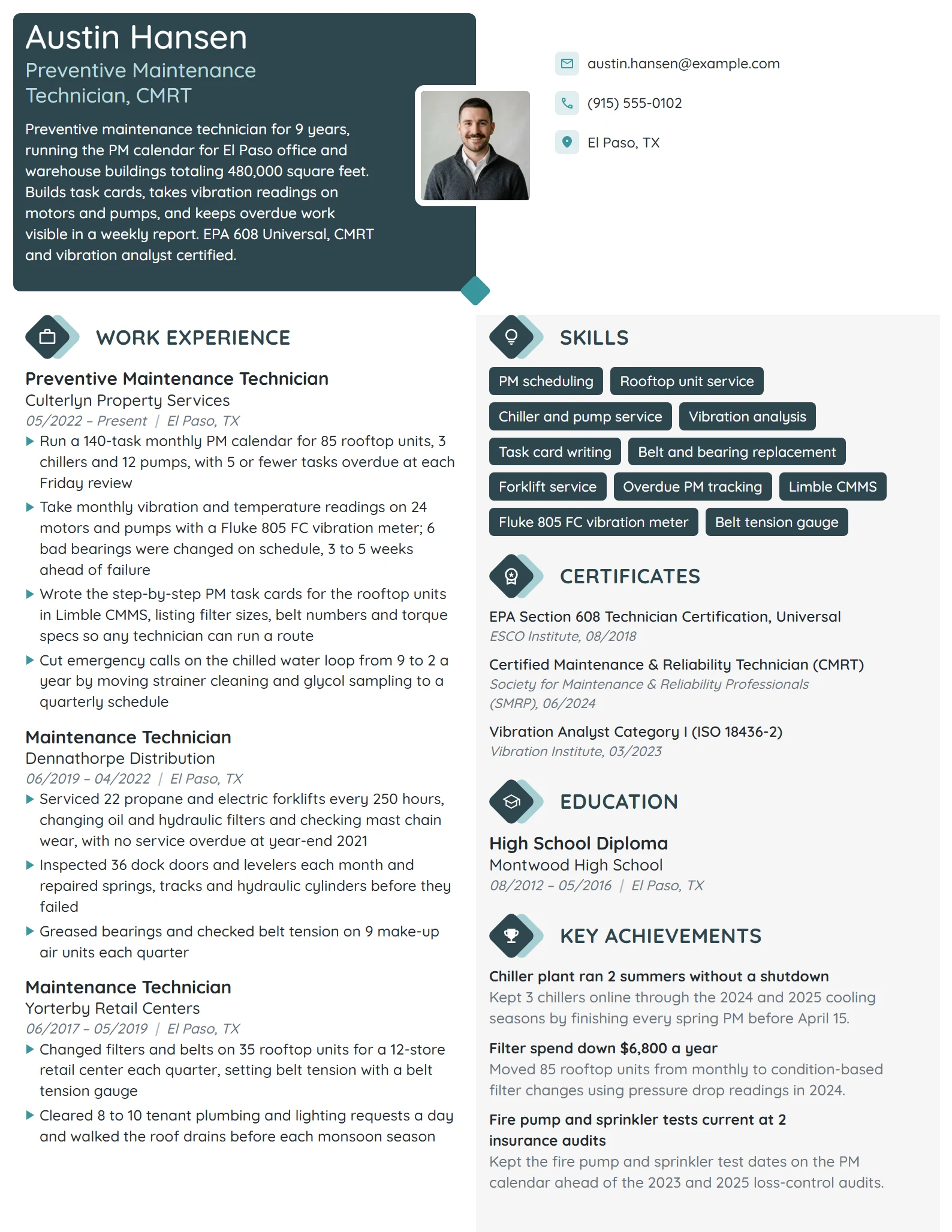 Preventive Maintenance Technician resume example