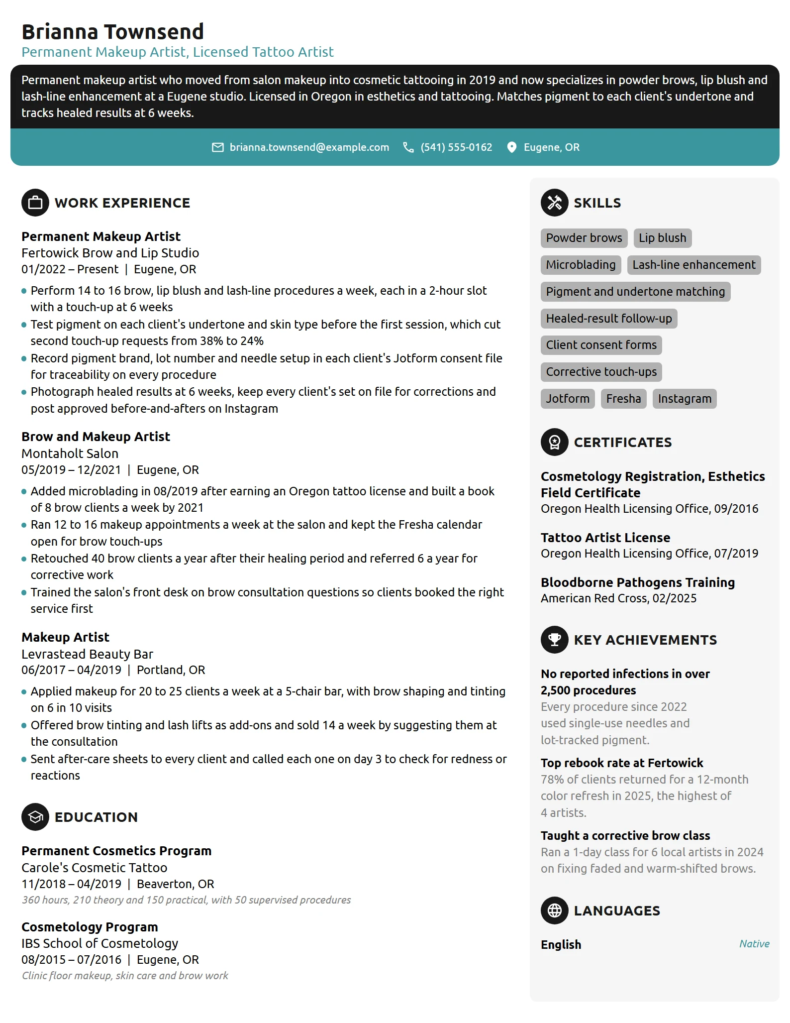 Permanent Makeup Artist resume example