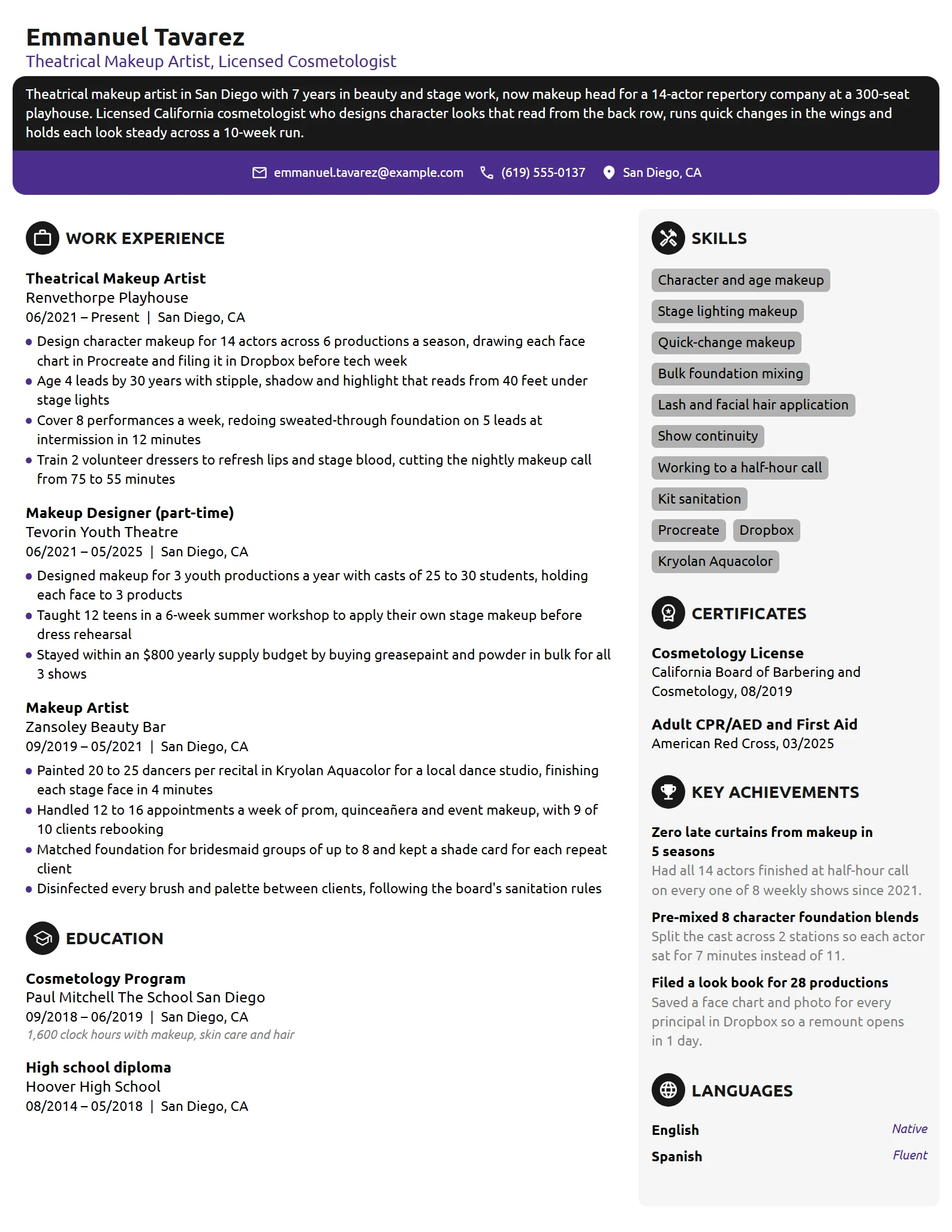 Theatrical Makeup Artist resume example