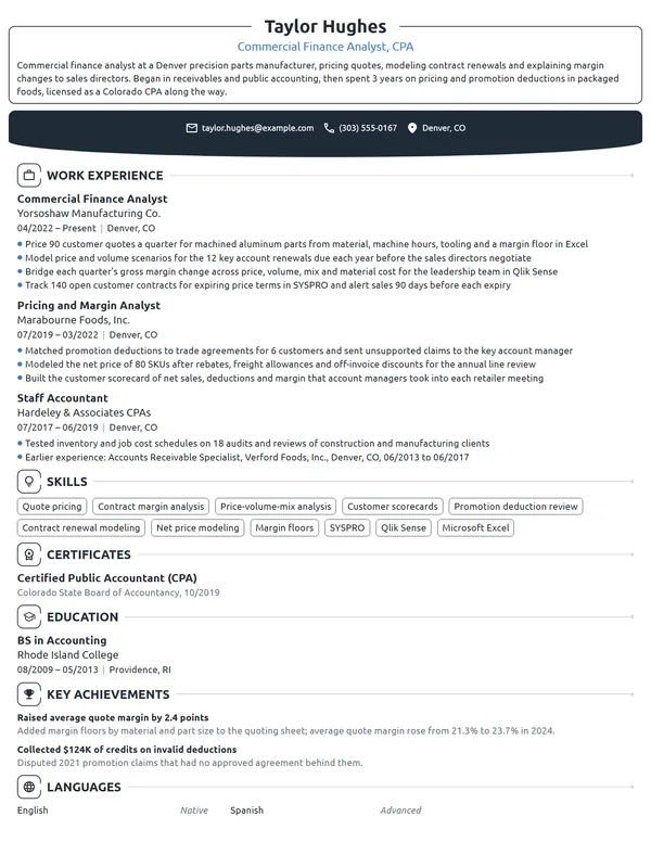 Commercial Finance Analyst resume example