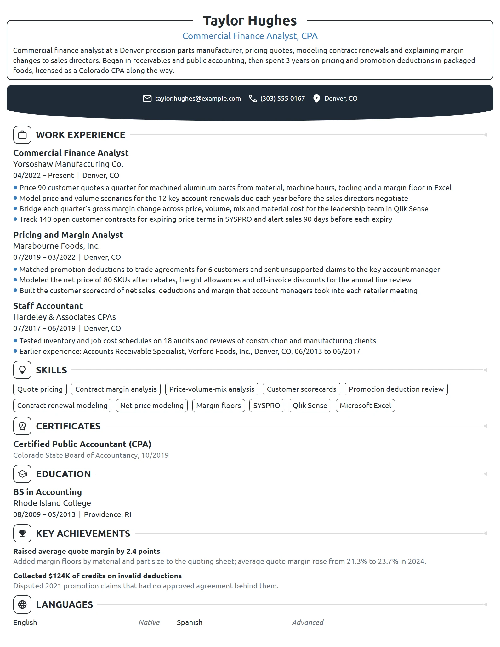 Commercial Finance Analyst resume example