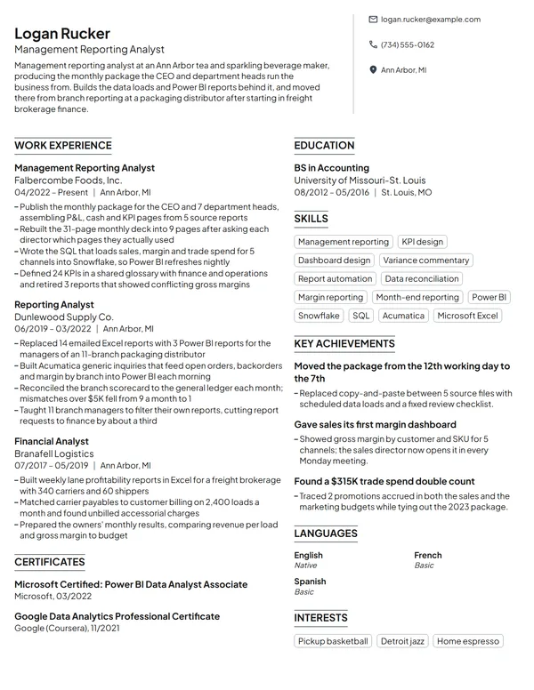 Management Reporting Analyst resume example
