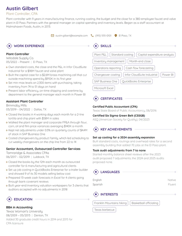 Plant Controller resume example