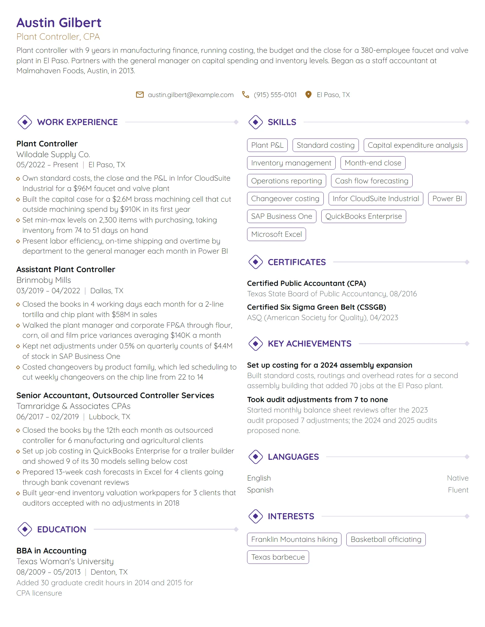 Plant Controller resume example