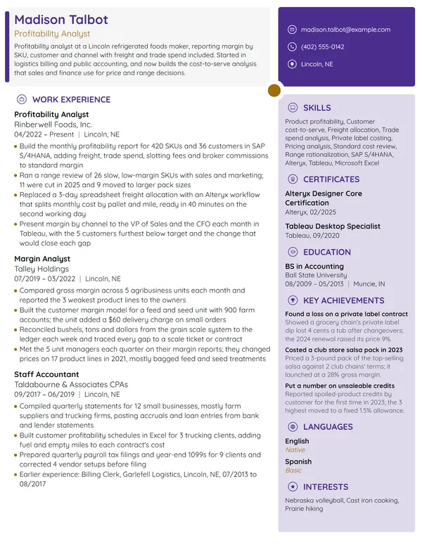 Profitability Analyst resume example