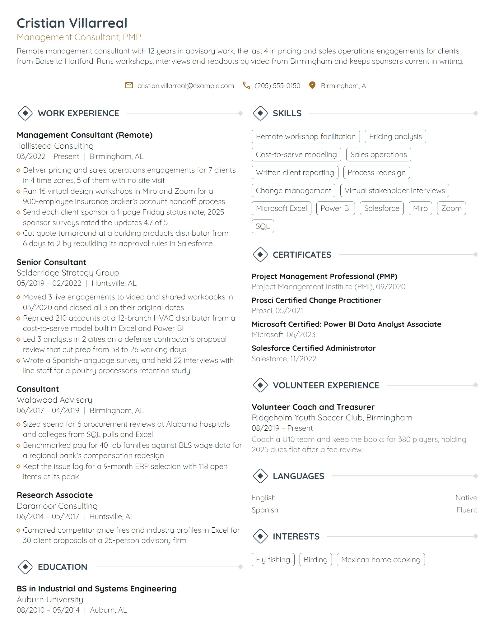 Remote Management Consultant resume example