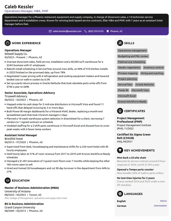 Management resume example