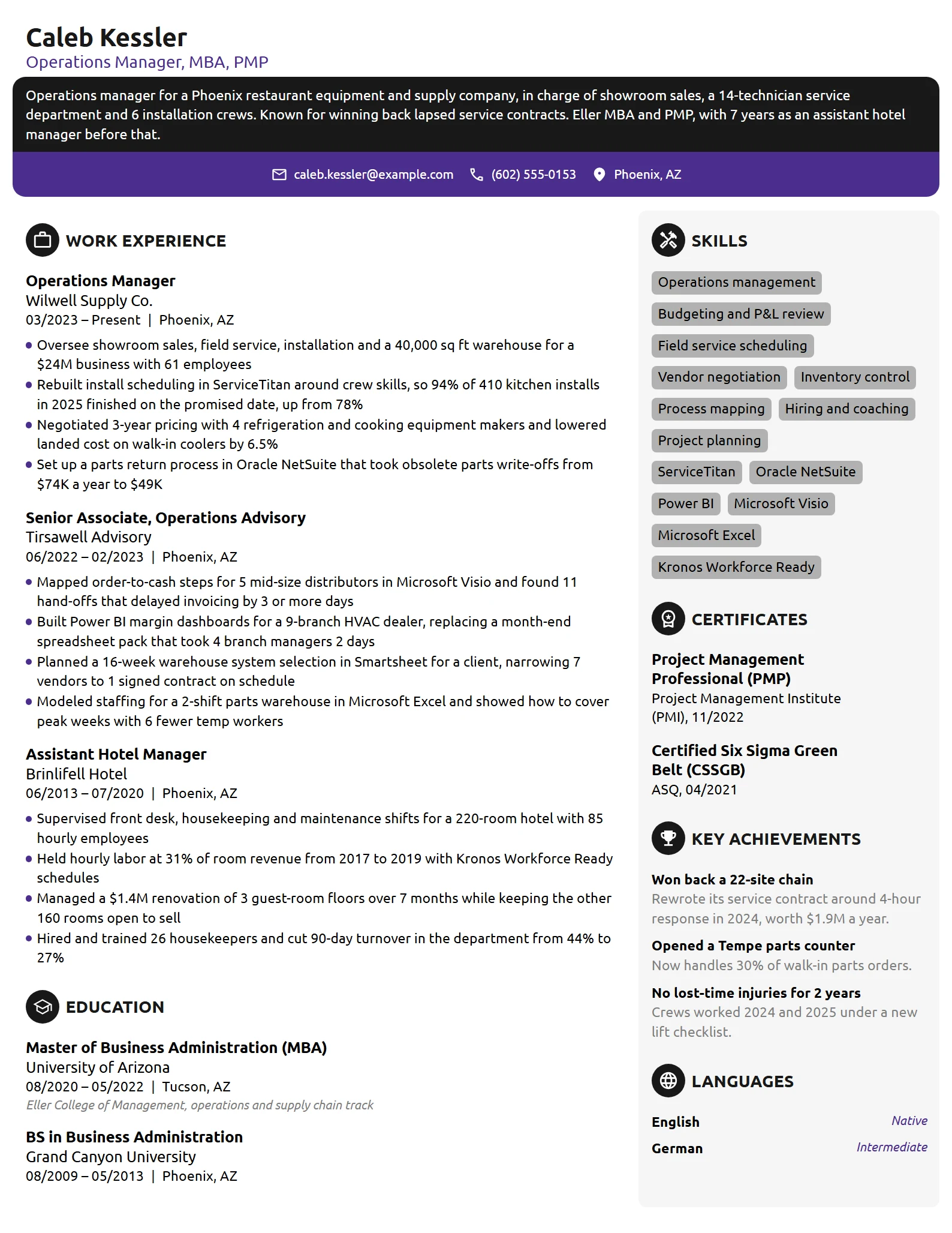 Management resume example