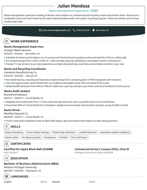 Waste Management Supervisor resume example