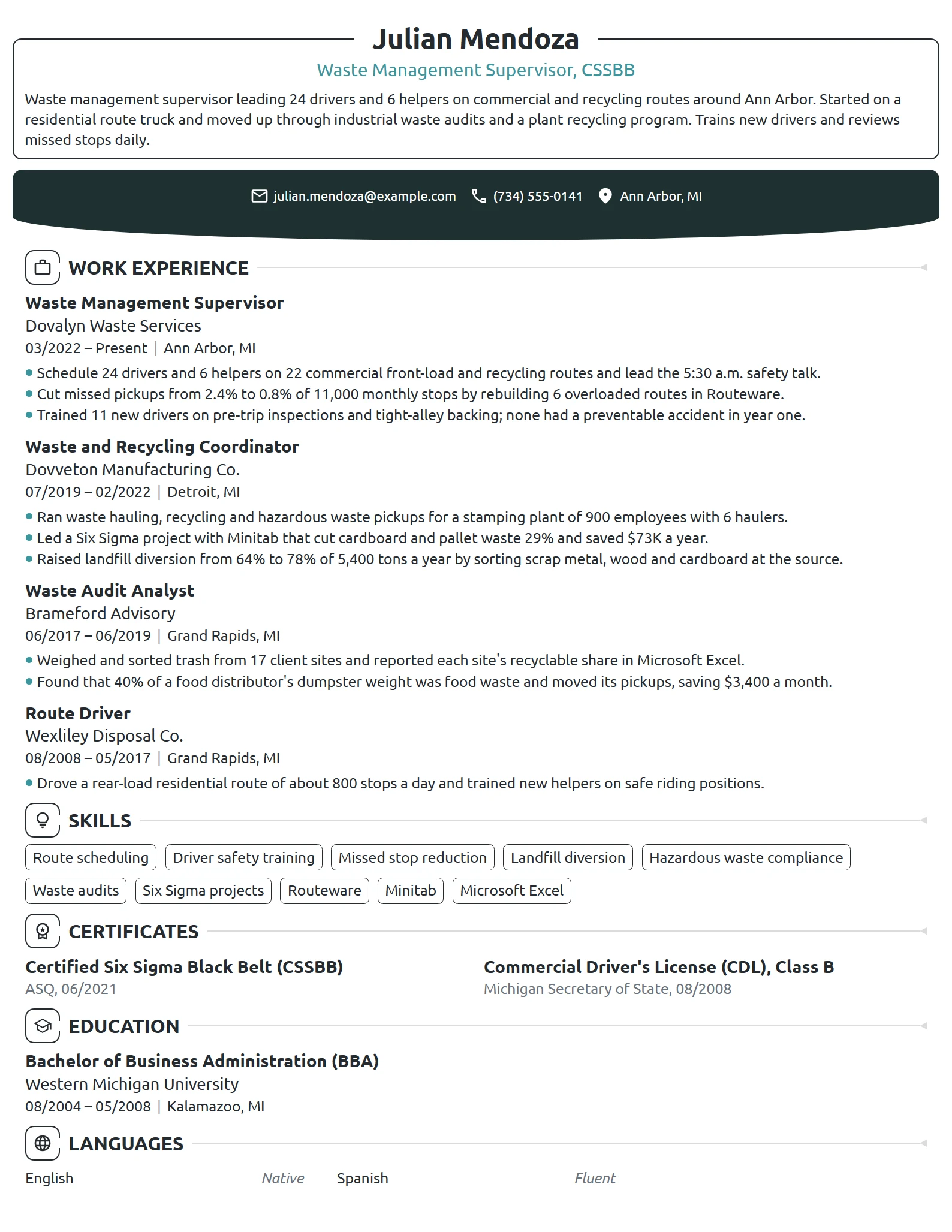 Waste Management Supervisor resume example