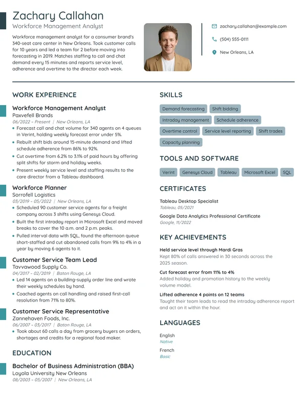 Workforce Management Analyst resume example