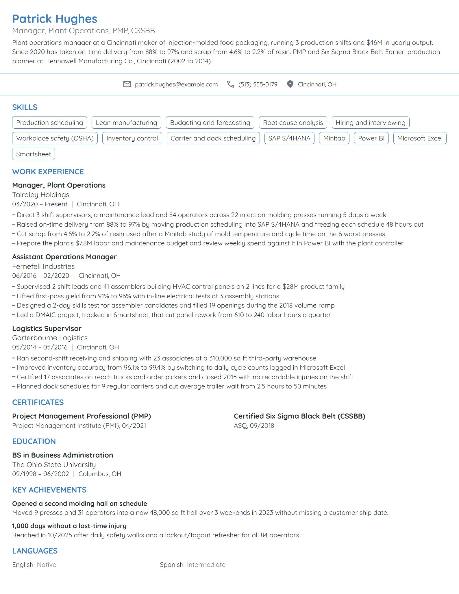 Manager resume example