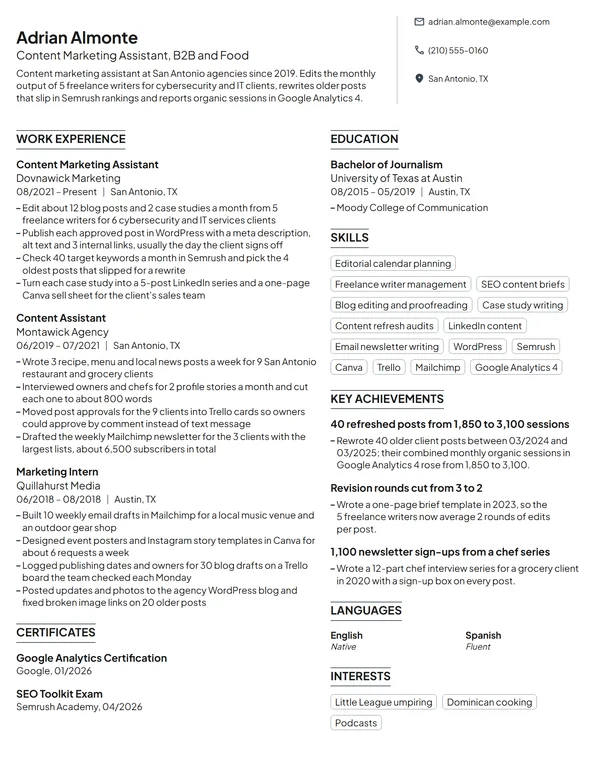 Content Marketing Assistant resume example