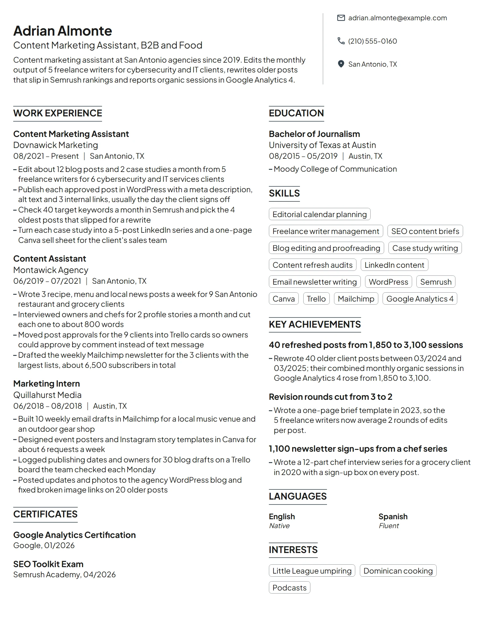Content Marketing Assistant resume example