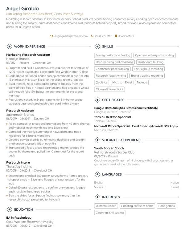 Marketing Research Assistant resume example