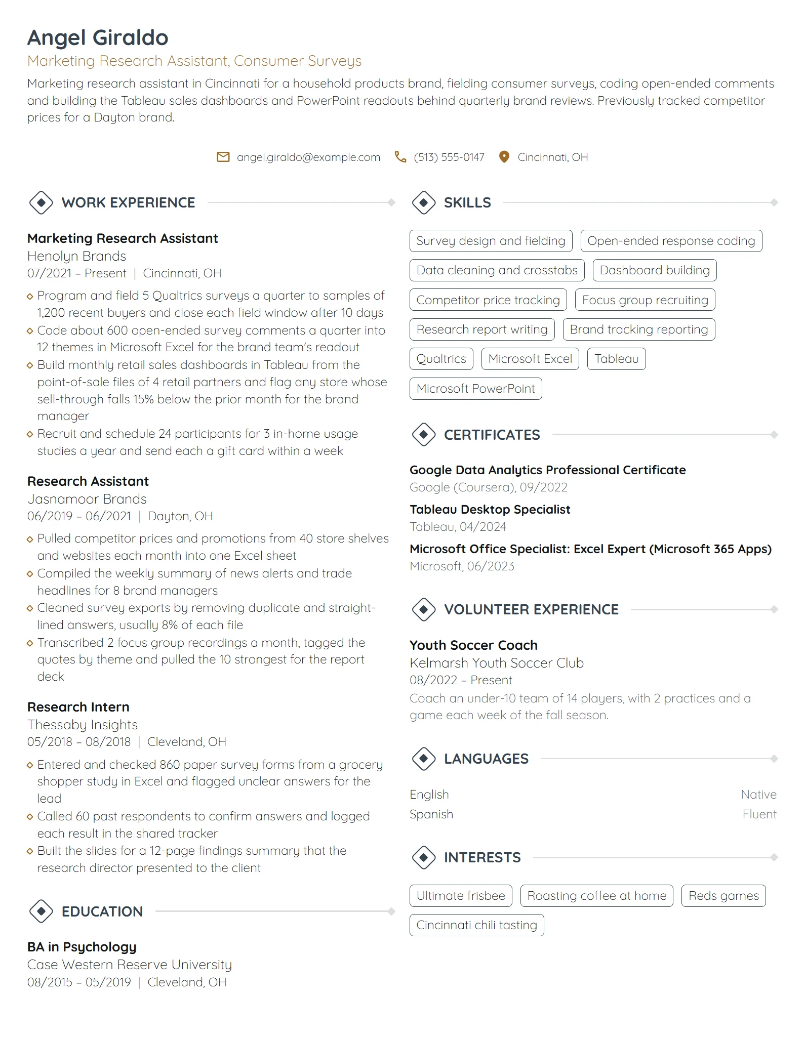 Marketing Research Assistant resume example