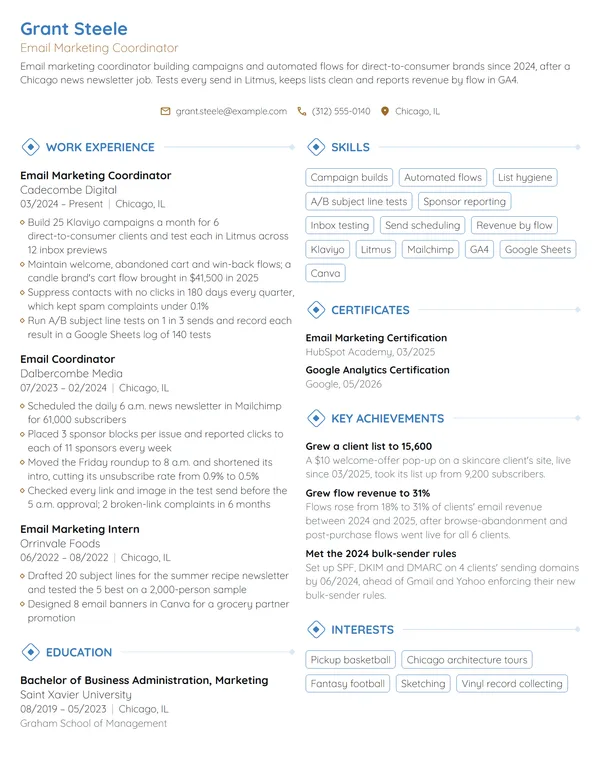 Email Marketing Coordinator resume example