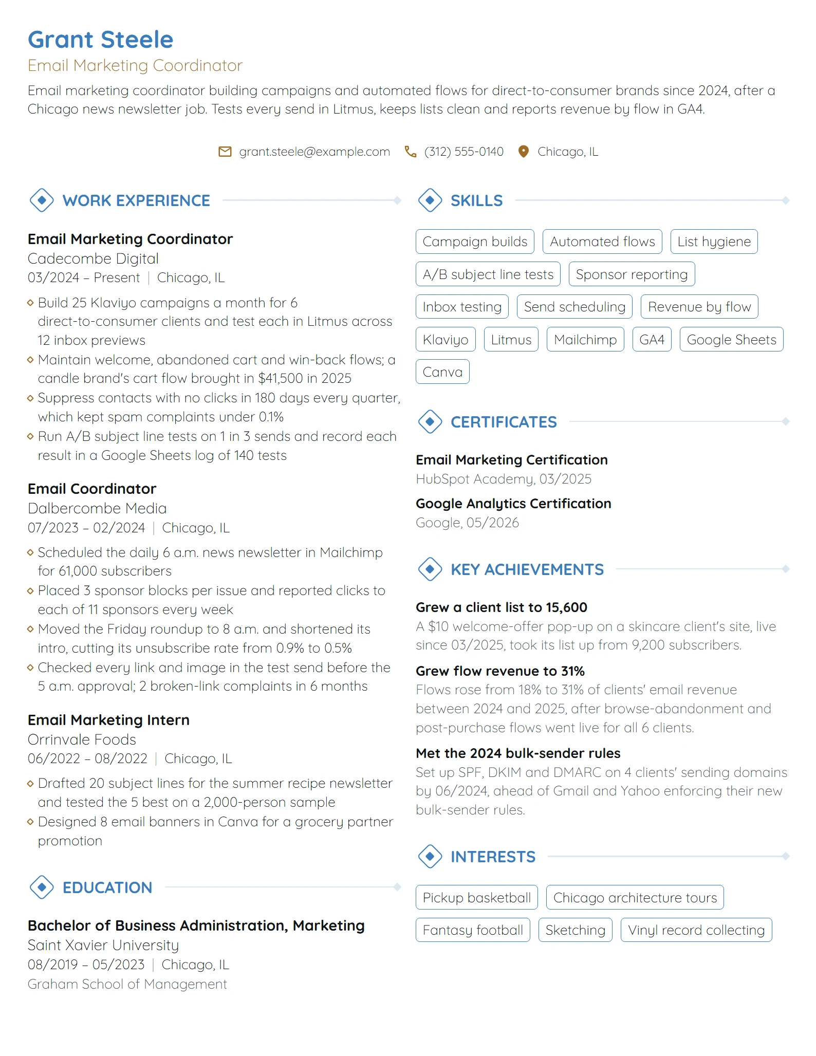 Email Marketing Coordinator resume example