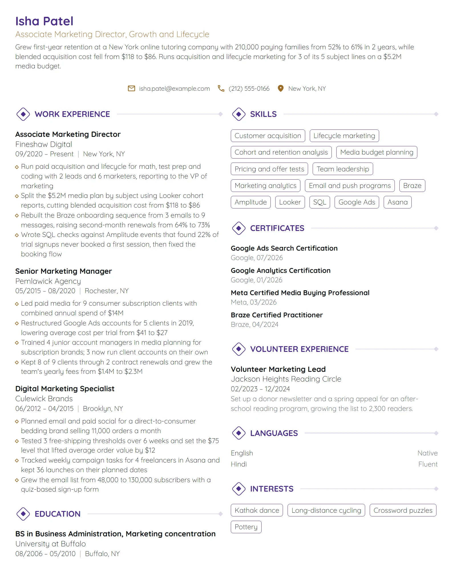 Associate Marketing Director resume example