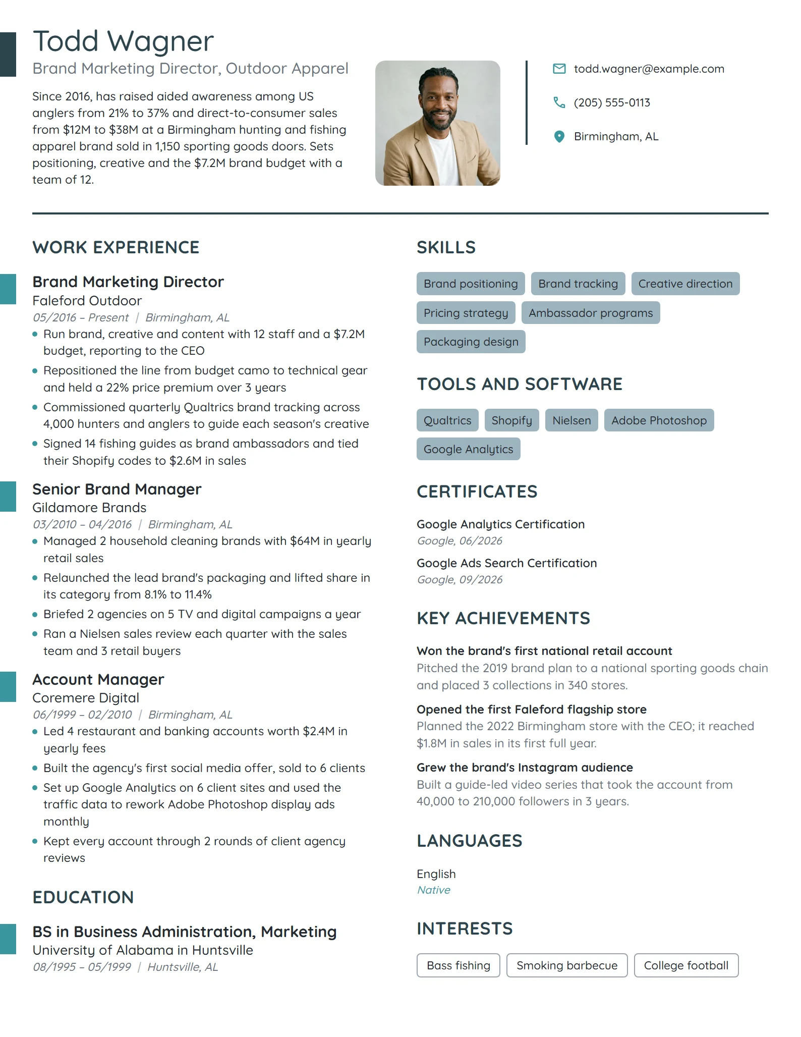 Brand Marketing Director resume example