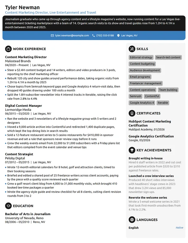 Content Marketing Director resume example