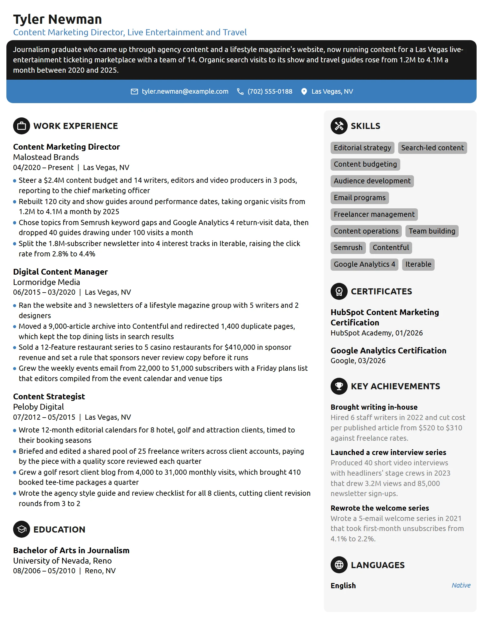 Content Marketing Director resume example
