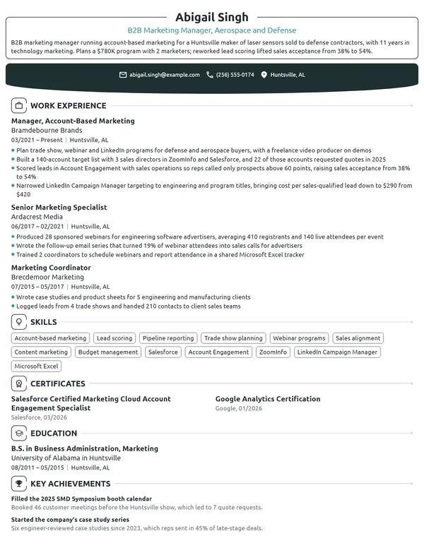 B2B Marketing Manager resume example