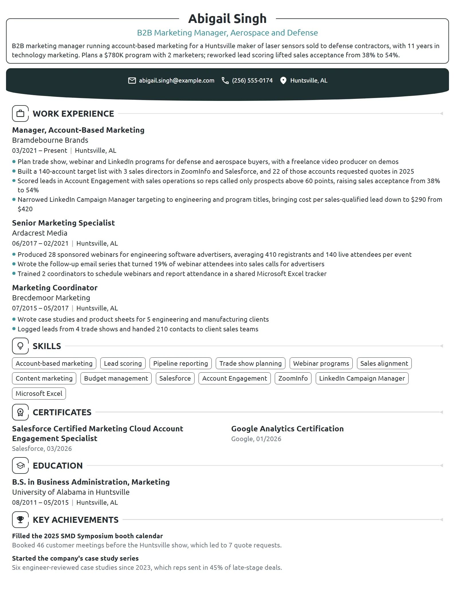 B2B Marketing Manager resume example