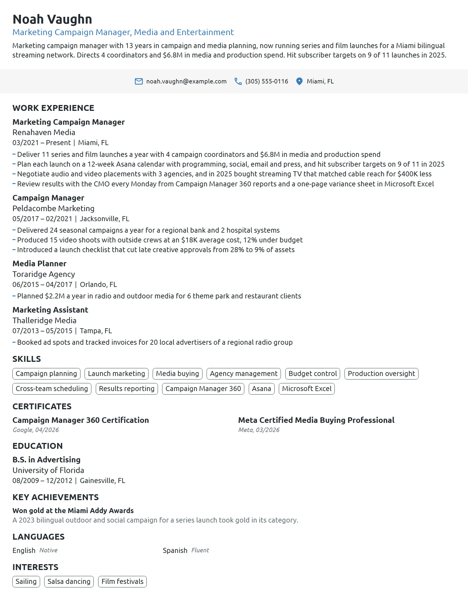 Marketing Campaign Manager resume example