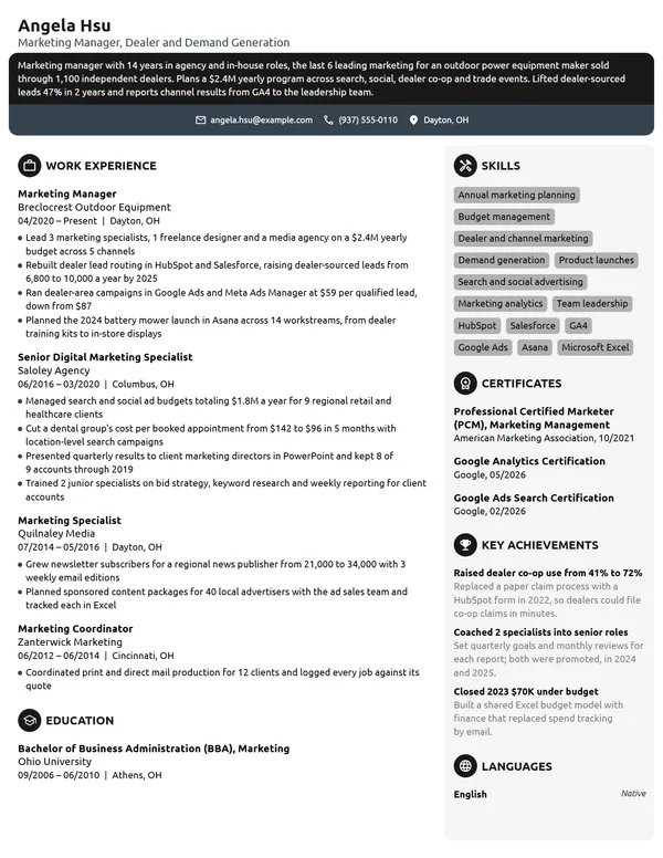 Marketing Manager resume example