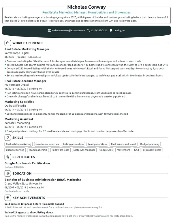 Real Estate Marketing Manager resume example