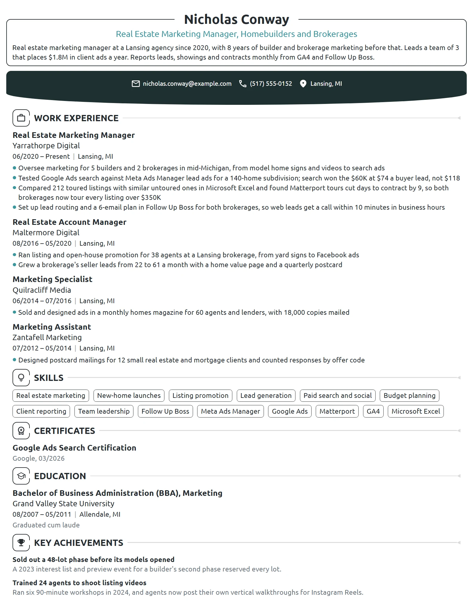 Real Estate Marketing Manager resume example