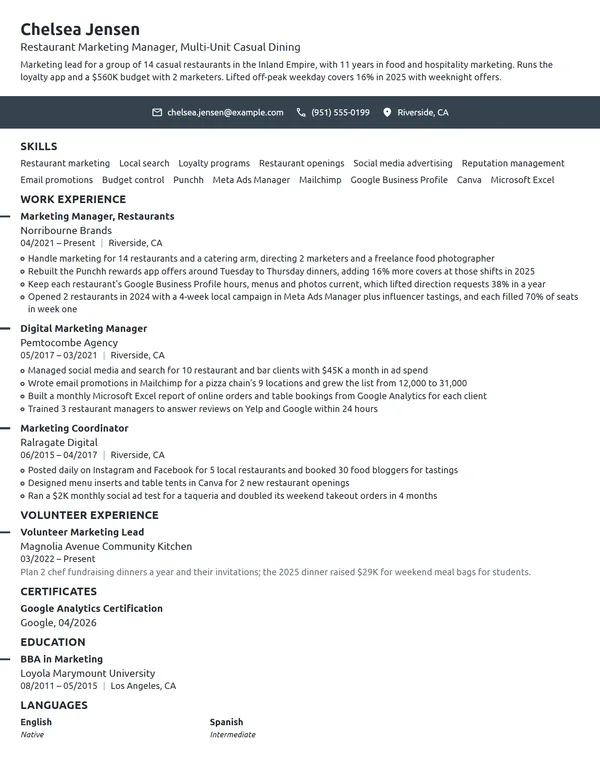 Restaurant Marketing Manager resume example