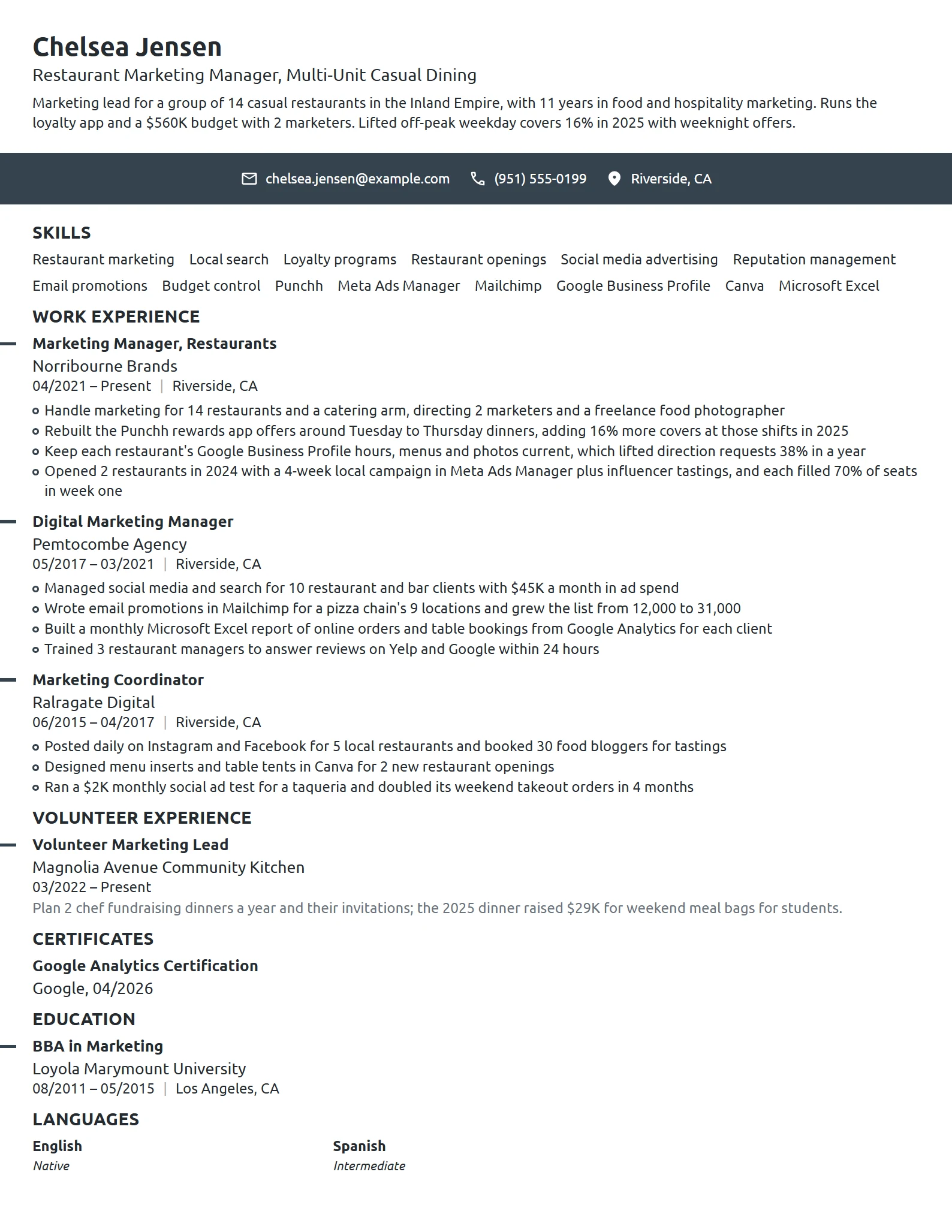 Restaurant Marketing Manager resume example