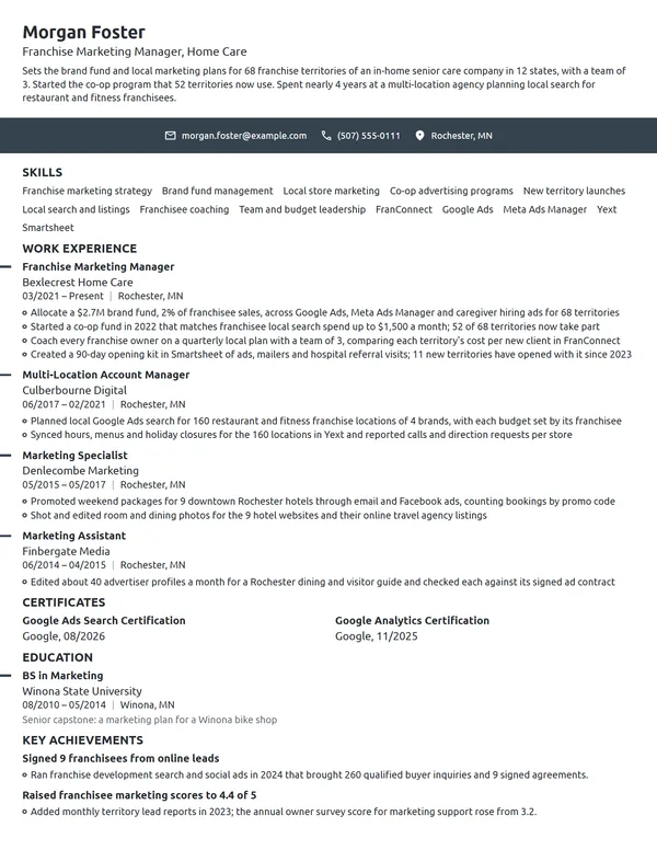 Franchise Marketing Manager resume example