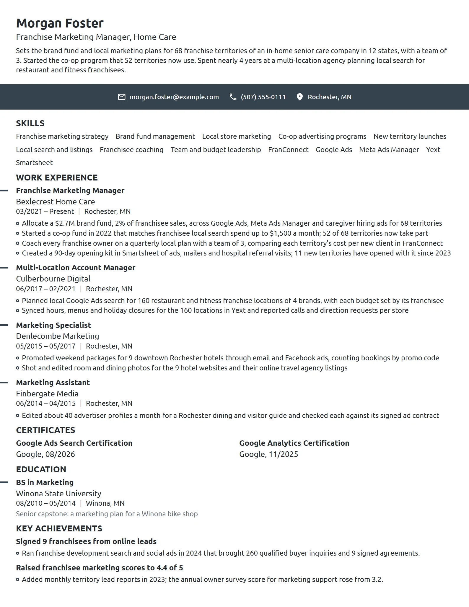 Franchise Marketing Manager resume example