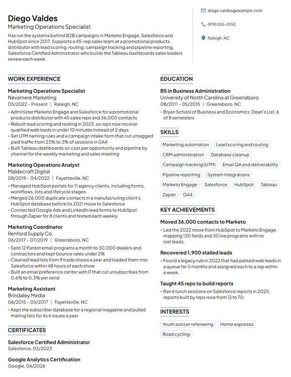 Marketing Operations Specialist resume example