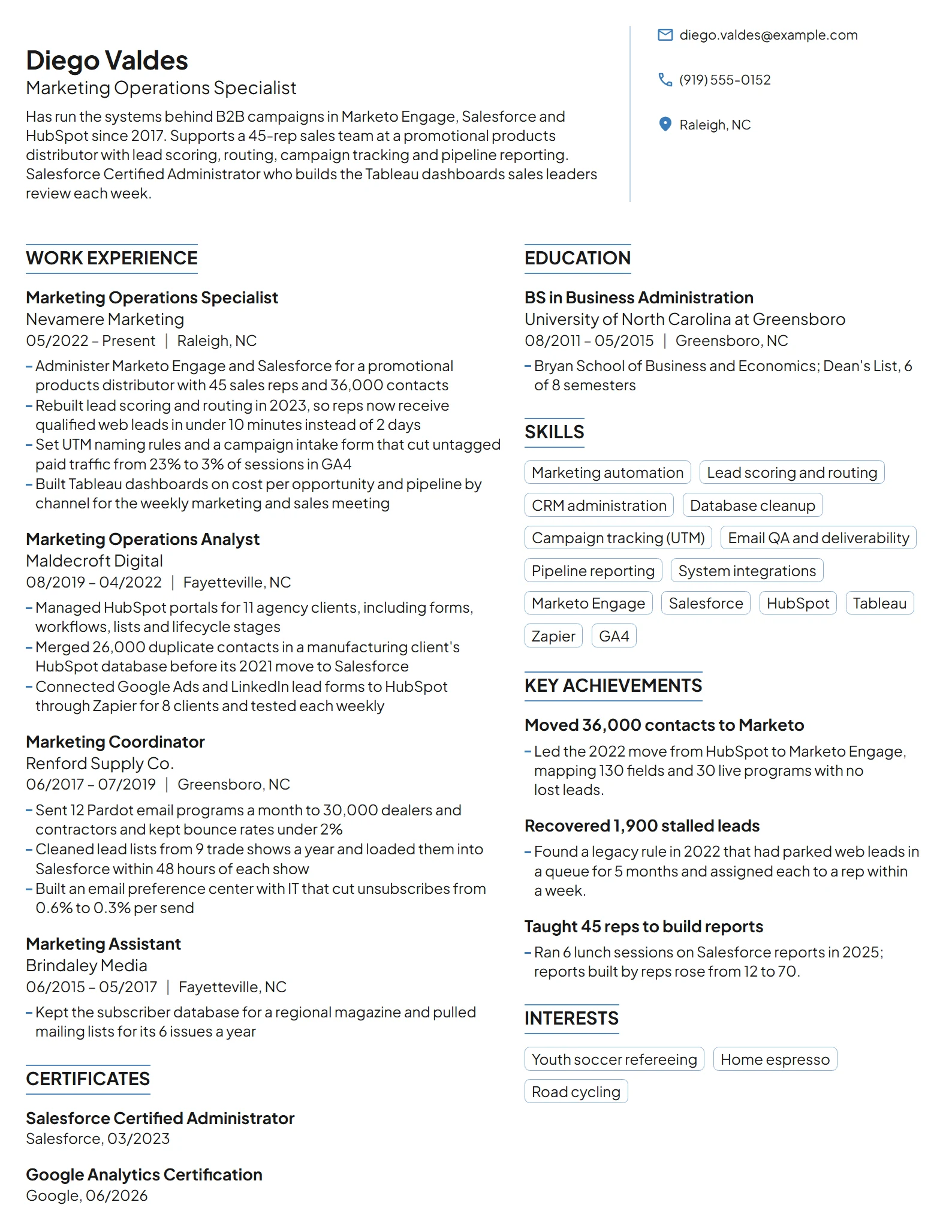 Marketing Operations Specialist resume example