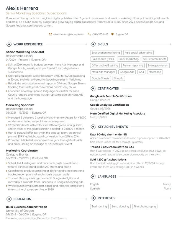 Marketing resume example