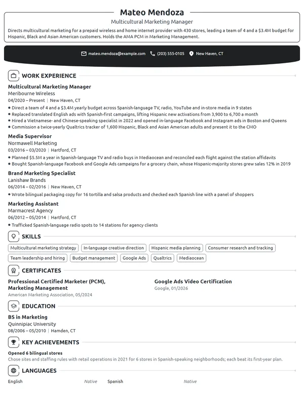 Multicultural Marketing Manager resume example