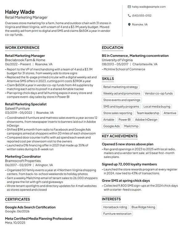Retail Marketing Manager resume example